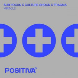 Cover Sub Focus & Culture Shock & Fragma - Miracle
