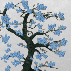 Cover JVKE & TOMORROW X TOGETHER & LE SSERAFIM - Butterflies