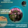 Cover Колдун Стайл, King-X, Vadim Yarovikov - Let's Go Party Колдун Стайл, King-X, Vadim Yarovikov - Let's Go Party