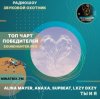 Cover Alina Mayer, Anaxa, SUPBEAT, LXZY DXZY - Ты и я Alina Mayer, Anaxa, SUPBEAT, LXZY DXZY - Ты и я